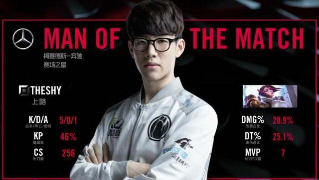 炸丸子和青 炸丸子和青