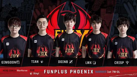 塔和蒂亚戈 塔和蒂亚戈