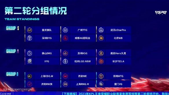 级压力